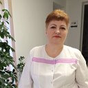 Татьяна Антонова (Гизик)