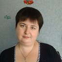 Ирина Ногина