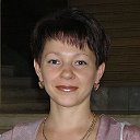 Ирина Кильдеева