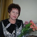 Мария Гайтан (Пронина)