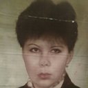 Людмила малохова(ботникова)