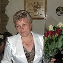 Елена Козирацкая(Пухальская)
