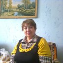Лариса Цомаева (Назарова)