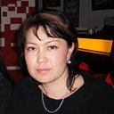 Зарина Абдураимова