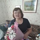 Людмила Гришина (Котрахова)