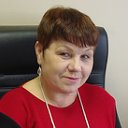 Клавдия Гераскина