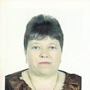 Наталья Какарюка(Потий)