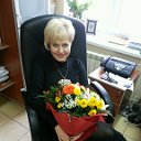 Елена Сурдул (Макарьян)