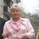 Елена Жиженкова(Янковская)