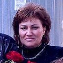 Елена Карпюк (Артюшенко)