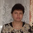 Светлана Черемушкина