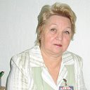 галина самойлова