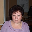 Елена Ярославская