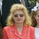 Елена Белик