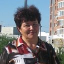 Алефтина Давыдова