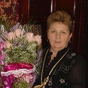 Алла Державина (сазанова)