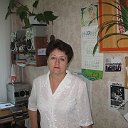 Татьяна Чайкина (Халумина)