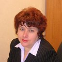 Татьяна Лопаткина