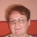 Elena Chekashkina