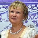 Ирина Ильякова