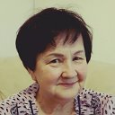 Нина Лобода-Сушенцева