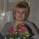 Валентина Чевро (Абросимова)