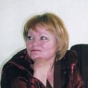 Елена Коткина (Верхотина)