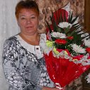 Татьяна Кондратова (Усачёва)