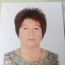 Светлана Козина