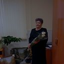 Галина Зырянова