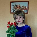 Валентина Малиновская  (Черкас )