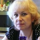 Светлана Шестакова