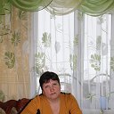 Людмила Ширяева (Каюкова)