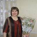 Светлана Точилова