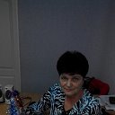 Ольга Солтановська (Савенко)