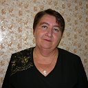 ирина рощак