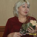 Елена Николаева