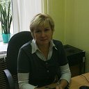 Марина Федорова (Сухоплюева)