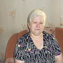 Мария Кузакова( Непомнящая)