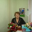 Светлана Имашева (Ёлкина)