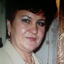 Наталья Жукова (Заруцкая)