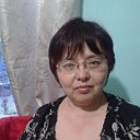 Шарипа Азимжанова
