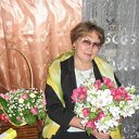 Альбина Судеева