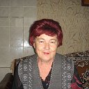 Людмила Кожевникова (Онохова)