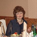 Ирина Игнатенкова (Локтева)