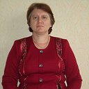 Светлана Золина (Мироненко)