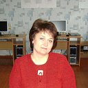 Елена Тишкова