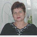 Луиза Иванова