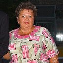 Марина Лазукина