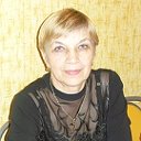 Елена Галюшина (Коленкова)